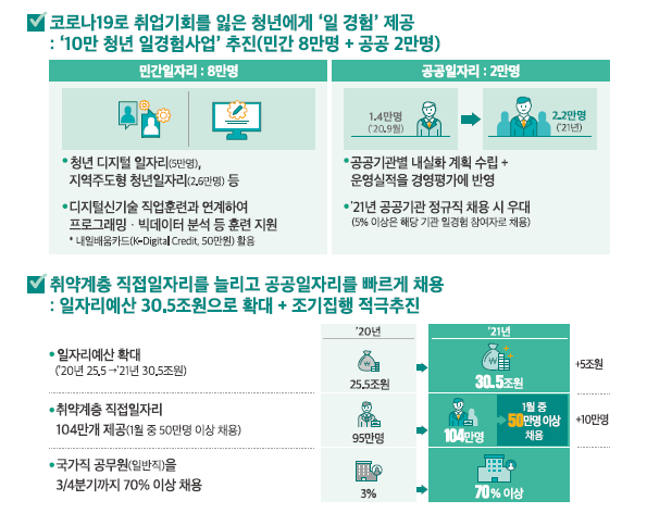 (자료제공=기획재정부)