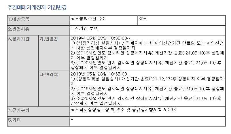 (출처=한국거래소 공시채널)