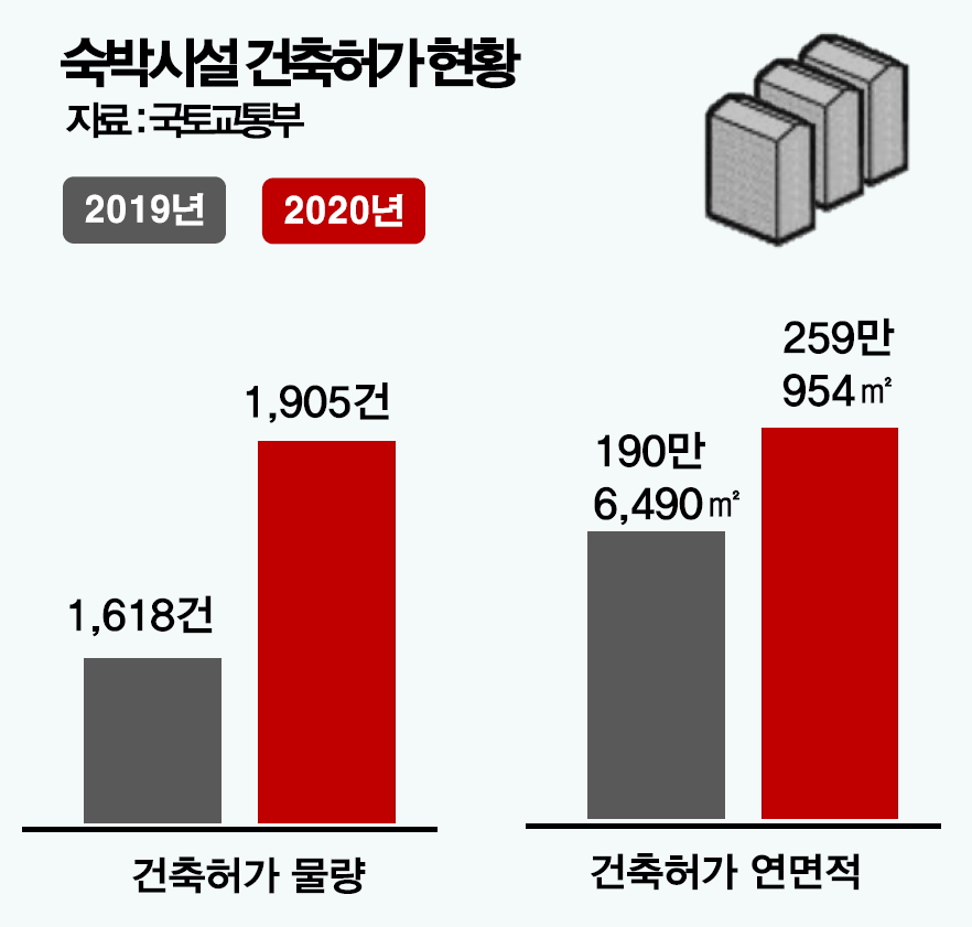 (자료 제공=피알비즈)