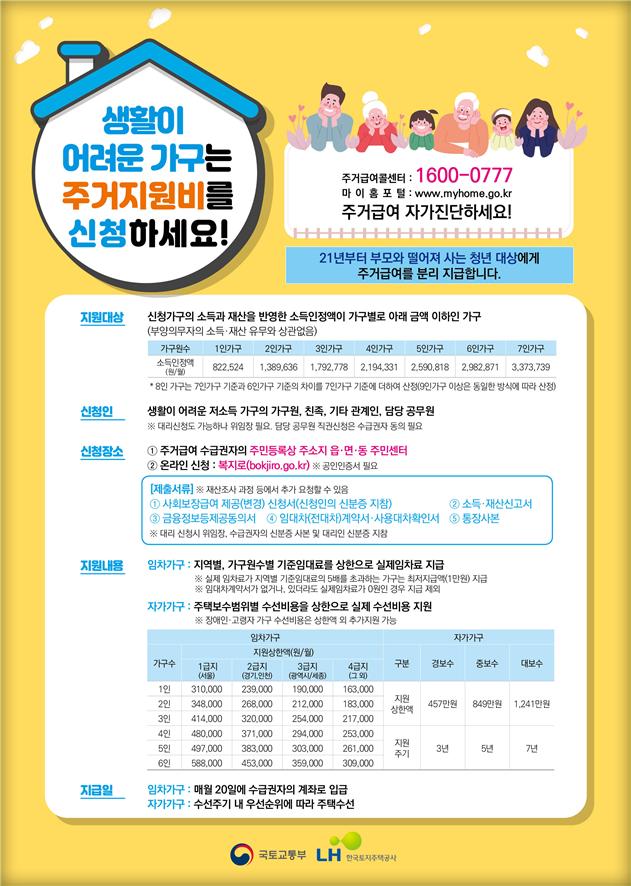 ▲2021년 주거급여 안내문 (국토교통부)