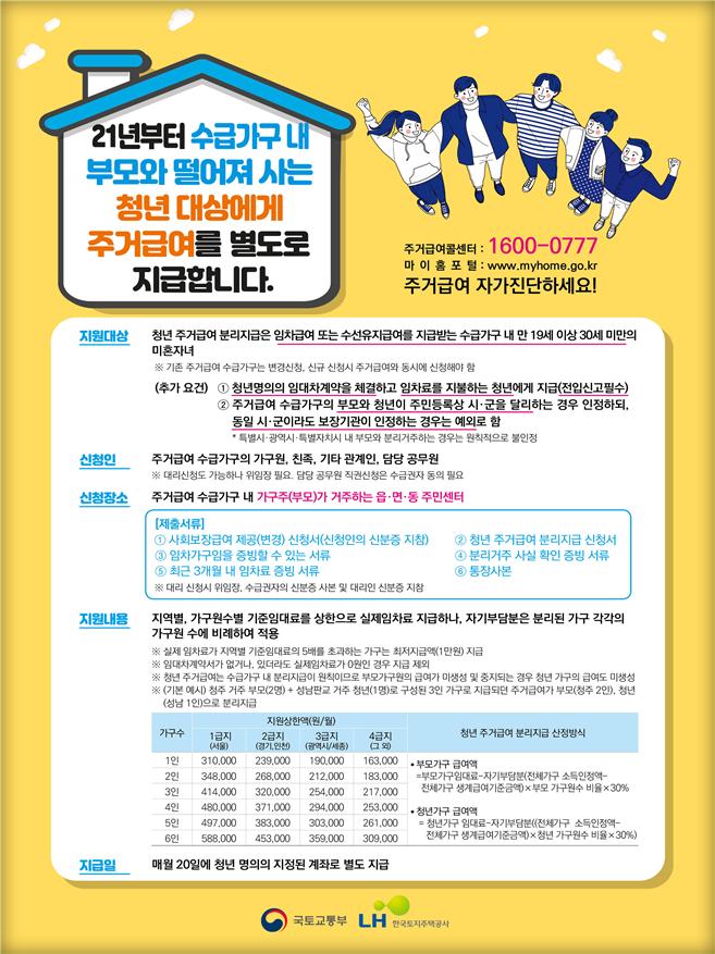 ▲청년 주거급여 분리지급 안내문 (국토교통부)