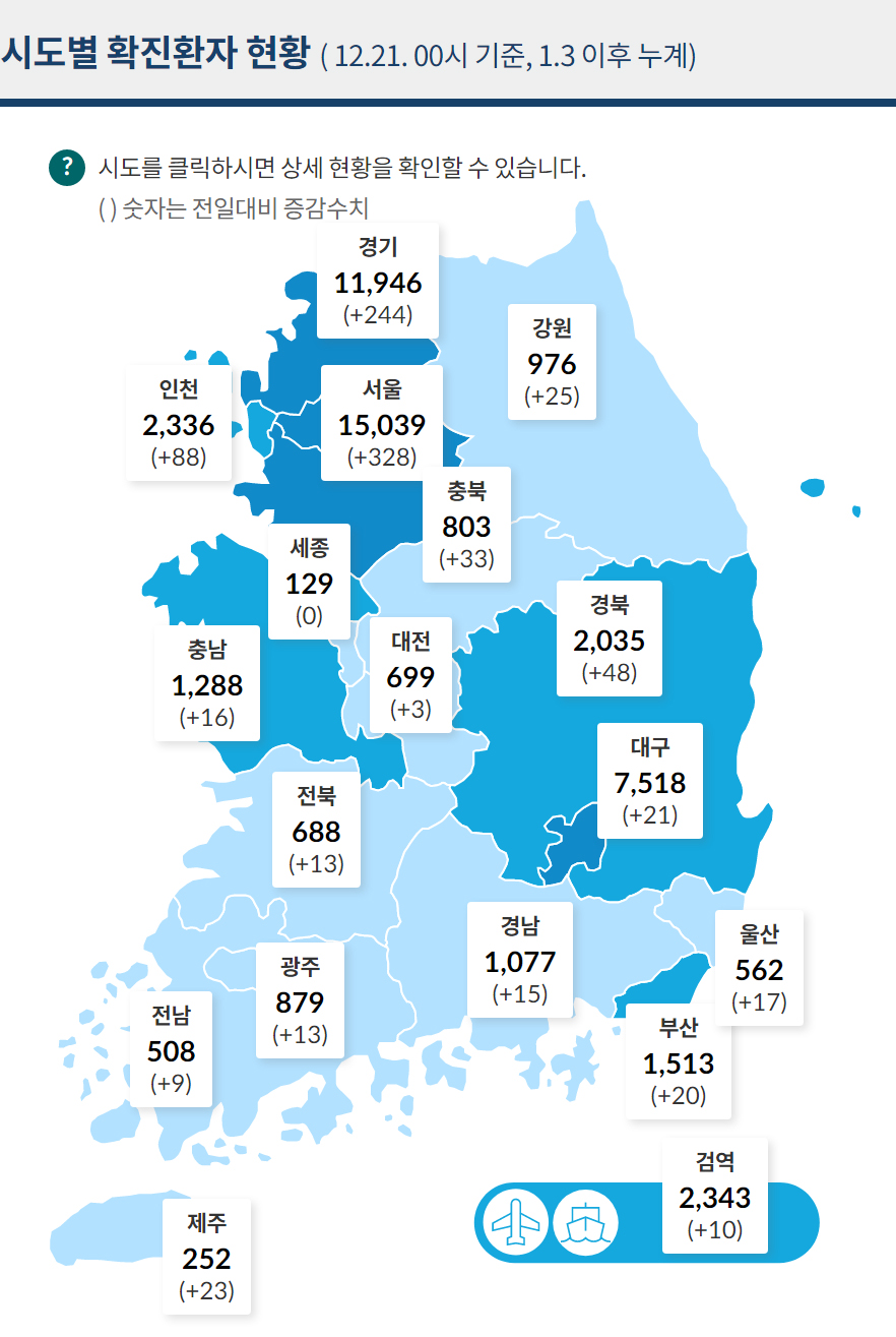 (질병관리청 코로나19 홈페이지 캡처)