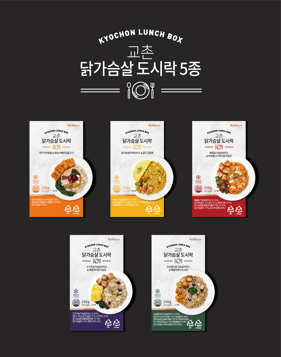 (사진=교촌치킨)