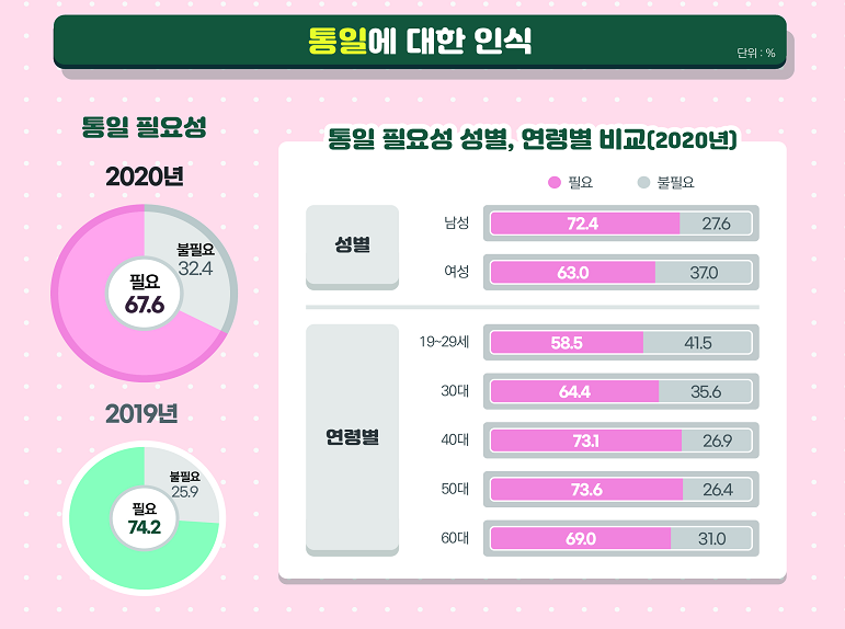 (자료제공=서울시)