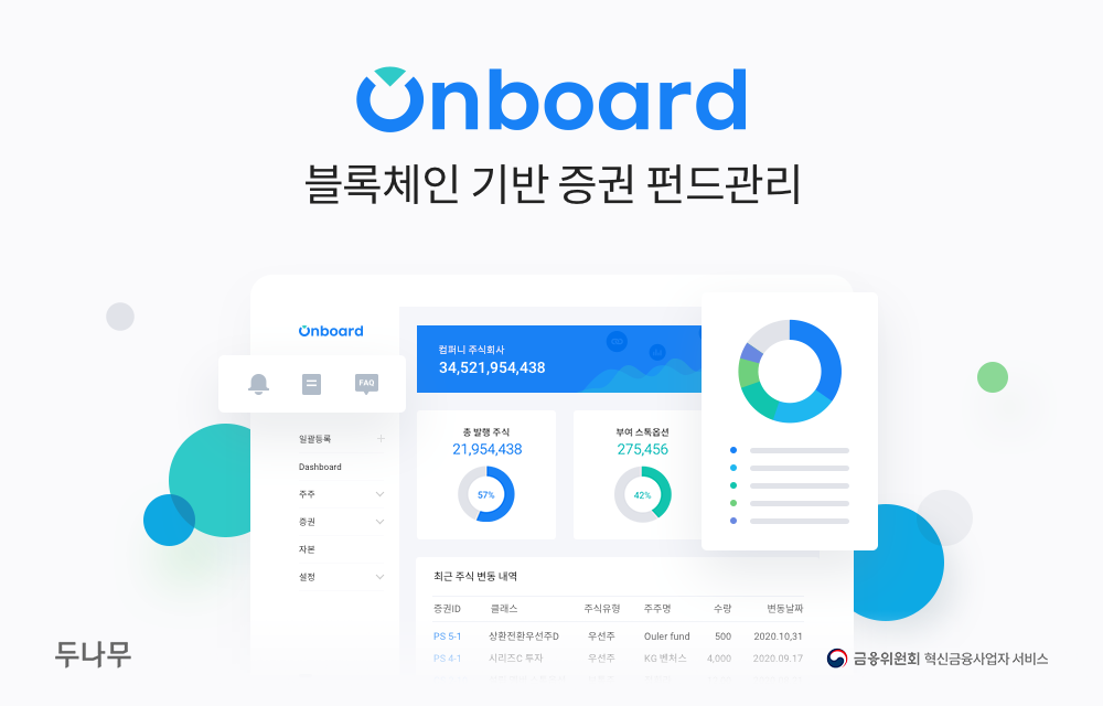 (사진제공=두나무)