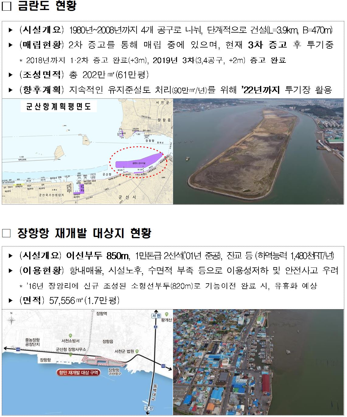 ▲군산항 금란도, 장항항 재개발 대상지 현황. (해양수산부)