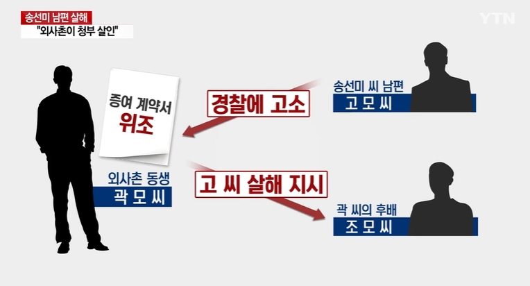 (출처=YTN 캡처)