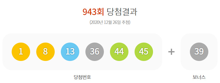 (출처=동행복권 홈페이지)