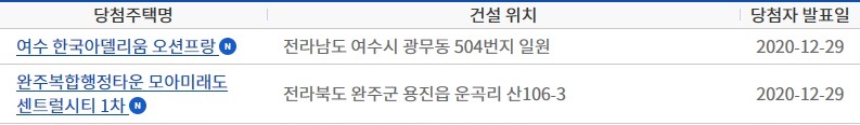 (출처=청약홈 홈페이지 캡처)