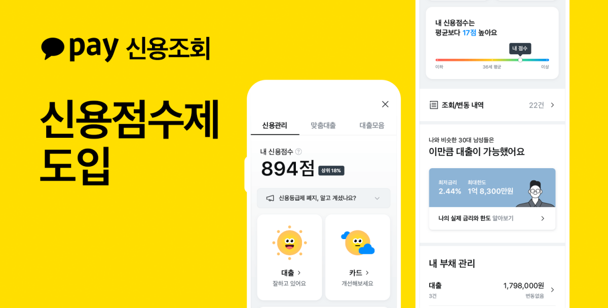 ▲신용조회 서비스 이미지. (사진제공=카카오페이)