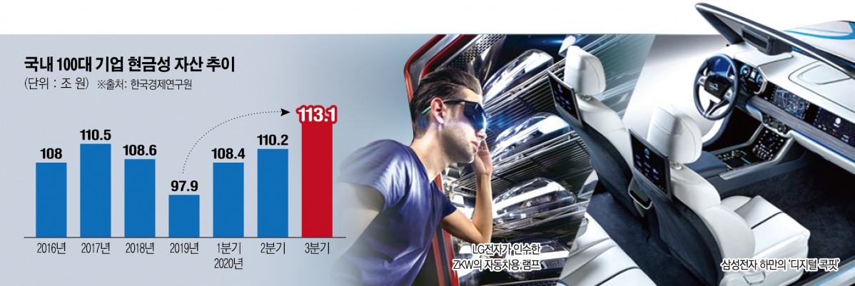 (그래픽=신미영 기자 win8226@)