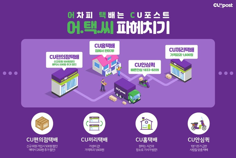 (사진제공=BGF리테일)