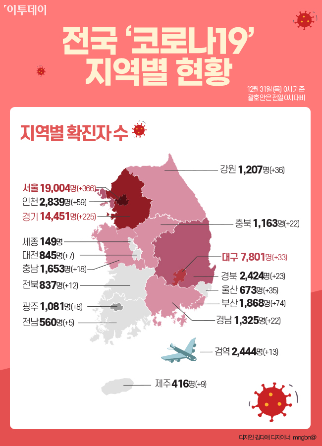 (김다애 디자이너 mngbn@)