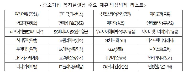 (사진제공=중소벤처기업부)