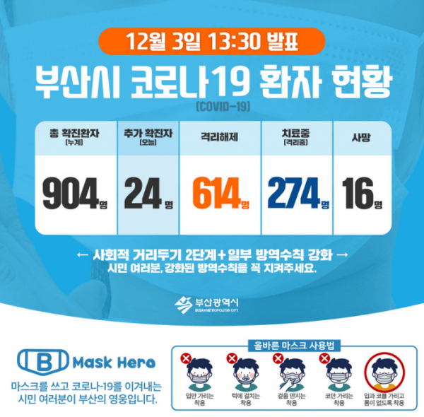 (출처=부산시청 SNS)