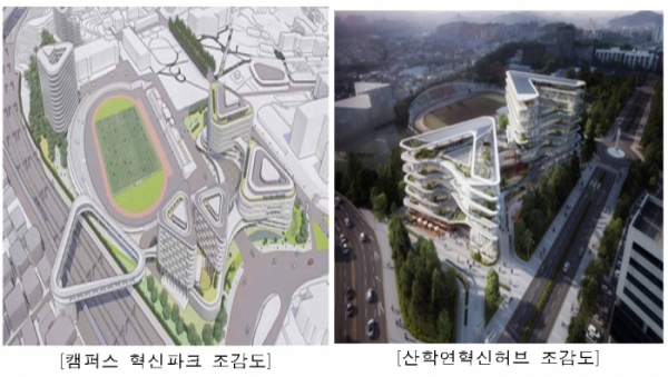 ▲한남대 캠퍼스 혁신파크 개발사업 조감도 (국토교통부)