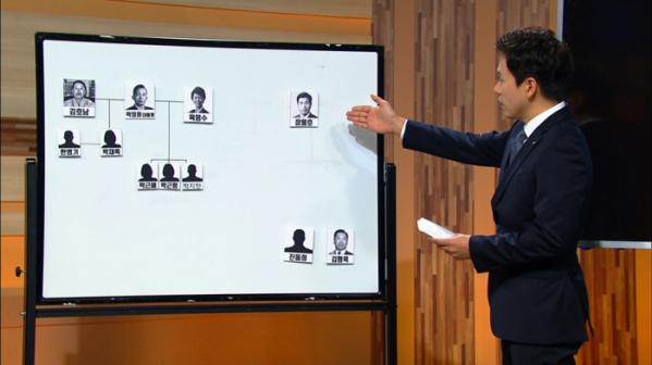 ▲'역사저널 그날'(사진제공=KBS 1TV)