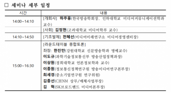 (자료제공=한국방송학회)