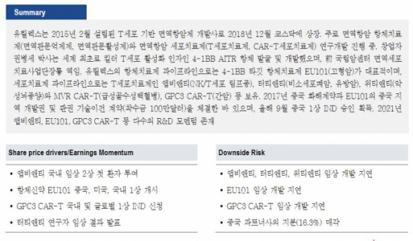 (출처=NH투자증권)