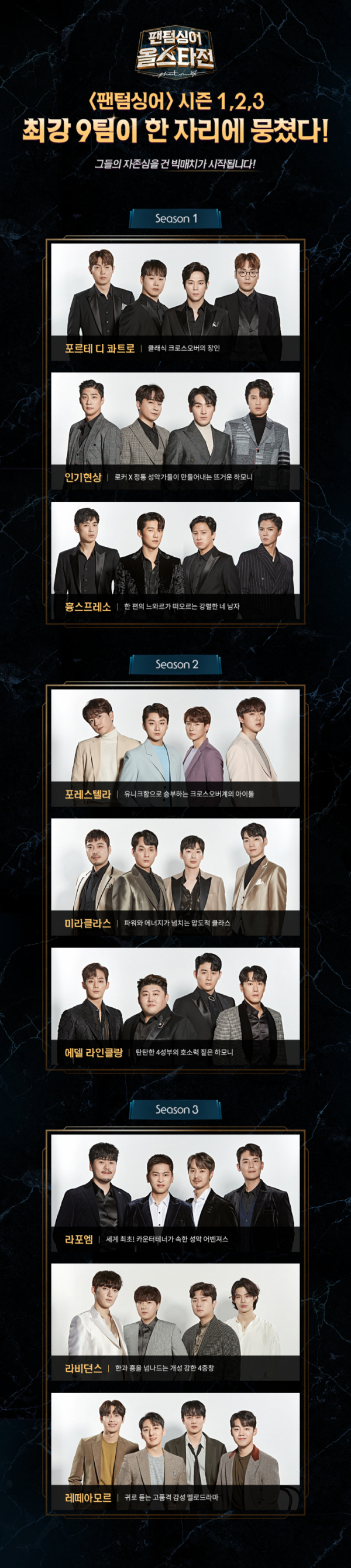 ▲‘팬텀싱어 올스타전’(사진제공=JTBC)