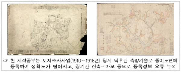 ▲지적재조사 사업추진 배경 (국토교통부)