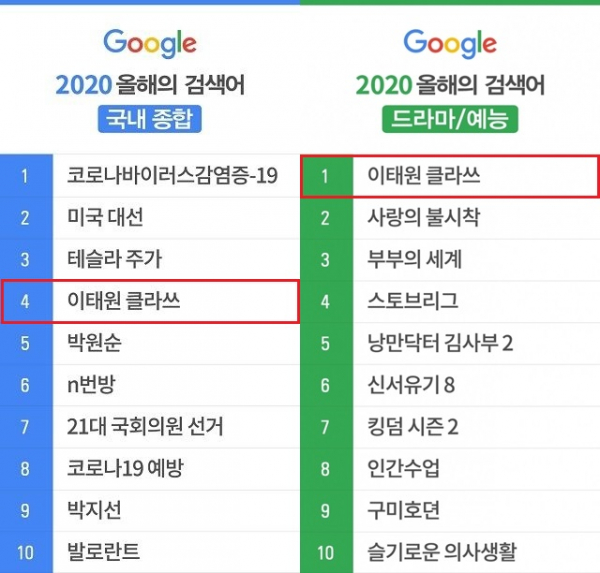 ▲박서준(사진제공=어썸이엔티)