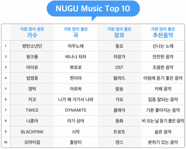 (사진제공=SKT)