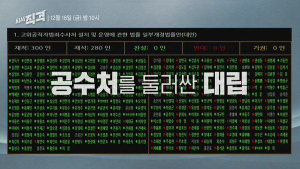 ▲'시사직격'(사진제공=KBS 1TV)