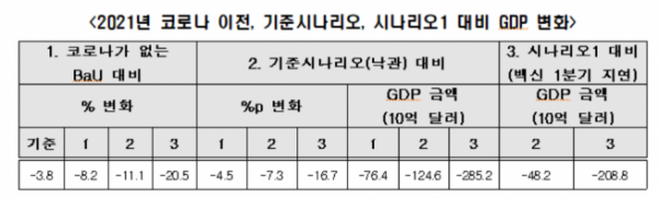 (자료=한경연)