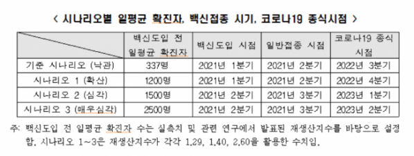 (자료=한경연)