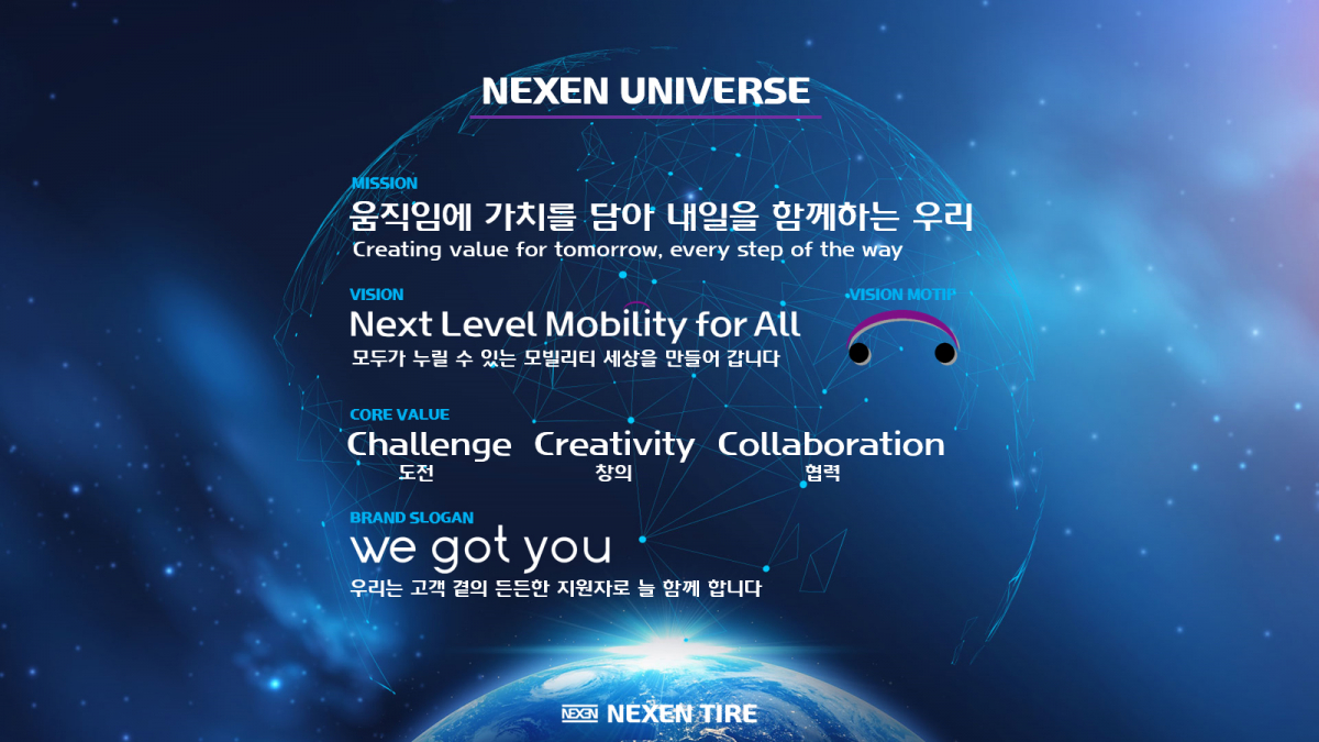 ▲넥센타이어가 새로운 비전과 브랜드 슬로건을 선포하며 도약의 시작을 알렸다. (사진제공=넥센타이어)