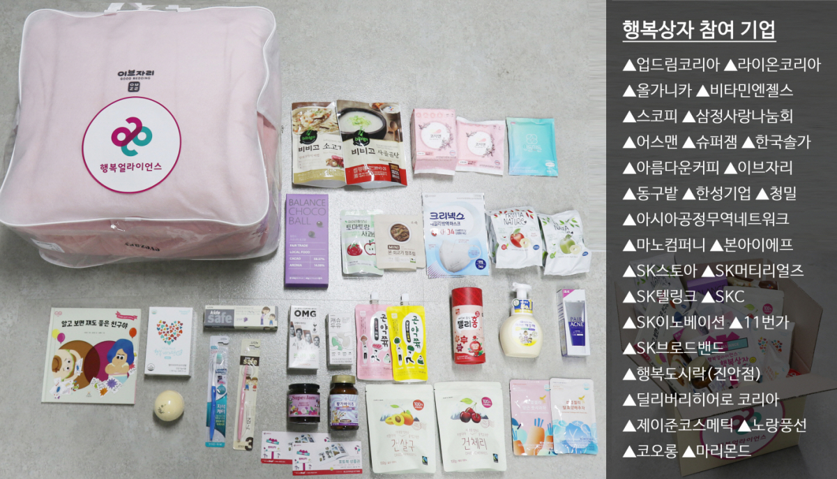 ▲행복얼라이언스가 결식우려아동에게 전달한 행복상자 구성품 (사진제공=행복얼라이언스)