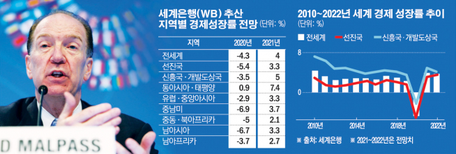 ▲사진 출처 AP연합뉴스
