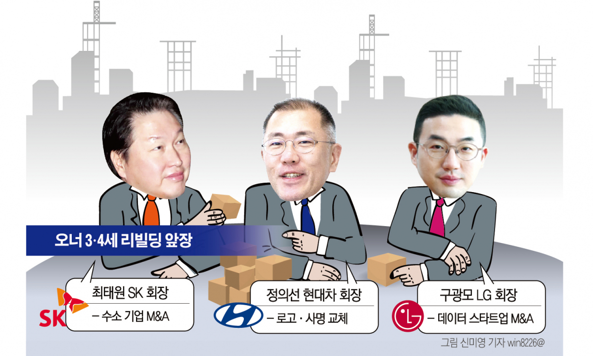 (그래픽=신미영 기자 win8226@)