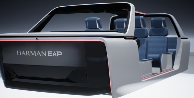 ▲하만 ExP 기술 솔루션 (출처=하만)