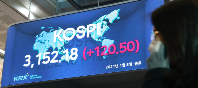 ▲8일 코스피 마감 지수(사진제공=한국거래소)