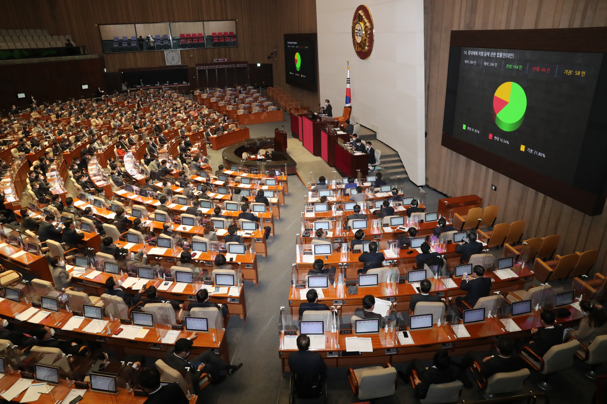 ▲8일 오후 서울 여의도 국회에서 열린 본회의에서 중대재해 처벌 등에 관한 법률안(대안)이 가결되고 있다. (연합뉴스)