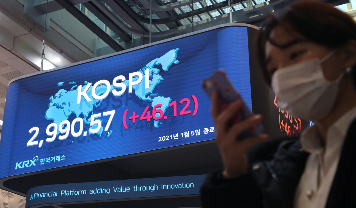 ▲지난 5일 사상 최고치를 기록한 코스피 지수.(사진제공=한국거래소)
