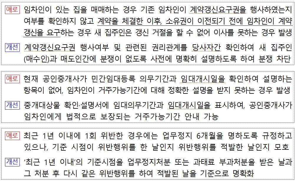 ▲개정 '공인중개사법 시행규칙' 주요 내용 (국토교통부)