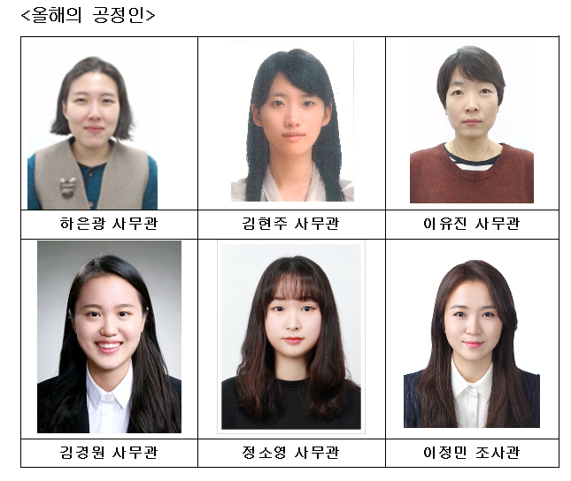 (사진제공=공정거래위원회)