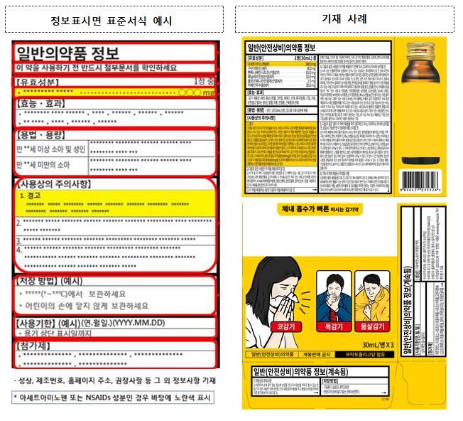 (사진제공=식약처)
