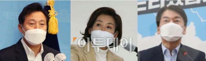 ▲(왼쪽부터) 오세훈 전 시장, 나경원 전 의원, 안철수 대표
