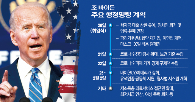 ▲출처 블룸버그