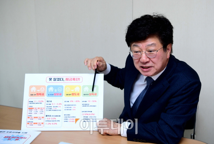 ▲서울시장 보궐선거 출마를 선언한 이종구 전 의원이 18일 서울 여의도에 마련된 사무실에서 이투데이와 인터뷰를 갖고 '부동산 세금 폭탄' 해결 방안에 대해 설명하고 있다. 신태현 기자 holjjak@