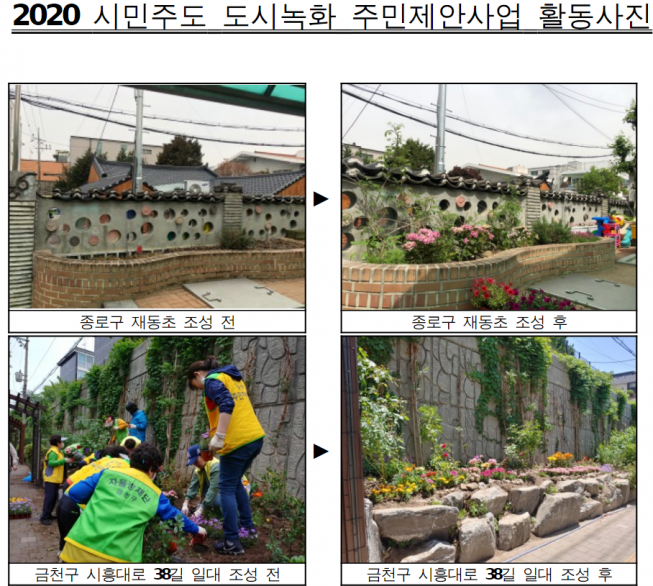 ▲2020 시민주도 도시녹화 활동사진. (사진제공=서울시)