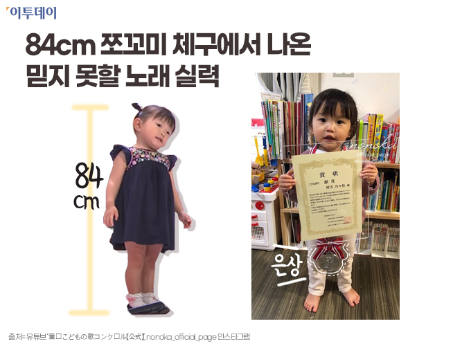 (김다애 디자이너 mngbn@)