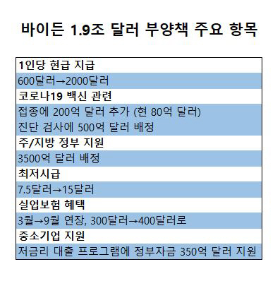 ▲출처 니혼게이자이신문
