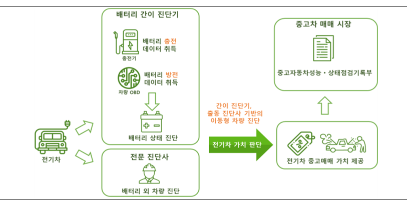(사진제공=중소벤처기업부)