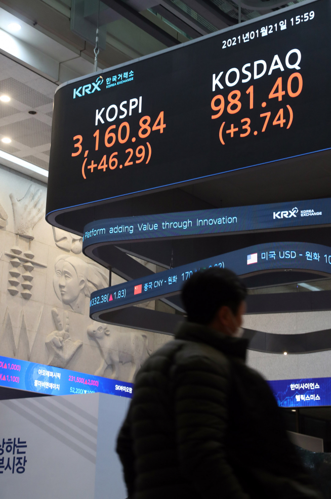 ▲21일 마감 기준 코스피와 코스닥 지수(사진제공=한국거래소)