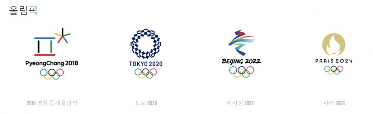 (출처=IOC 홈페이지 화면 캡쳐)